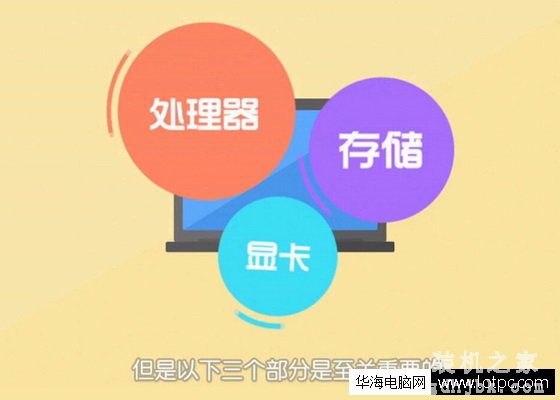 怎样挑选购买<a href=http://www.gdhjbk.com/tags-146-0.html target=_blank class=infotextkey>笔记本</a>电脑