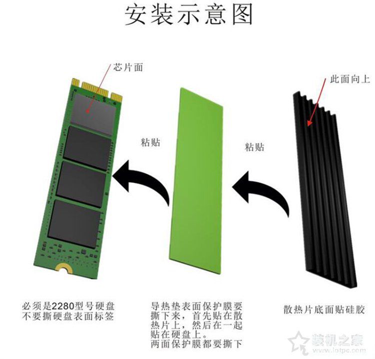 M.2固态硬盘散热片安装示意图