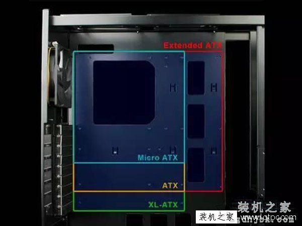 选购机箱需要注意哪些？带你了解电脑机箱选购注意事项