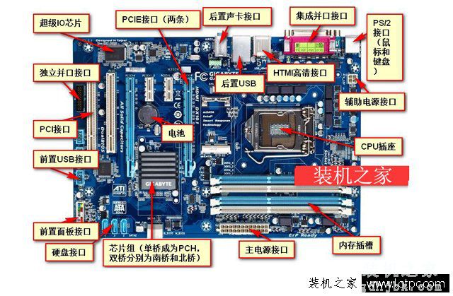 买电脑主板要注意什么问题？DIY攒机选主板要注意事项