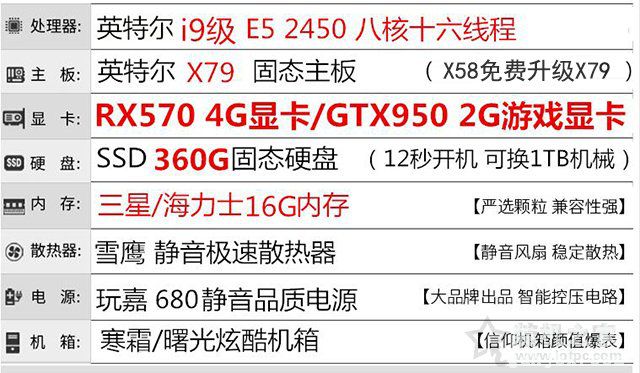 二手充新电脑主机秒变高端神机！细数DIY整机那些商业营销鬼才！