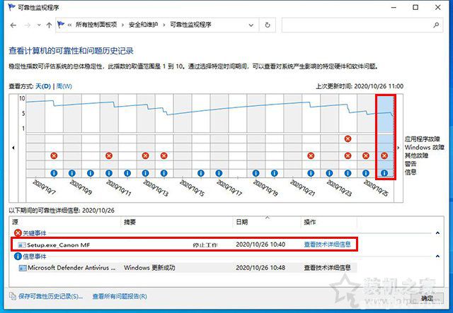 教您使用Win10“查看可靠性历史记录”快速诊断电脑故障