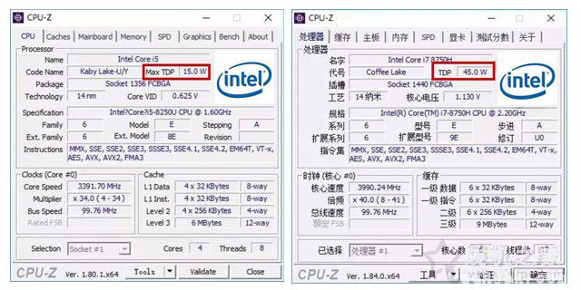 CPU低压和标压哪个好？笔记本电脑低压CPU和标压CPU区别介绍