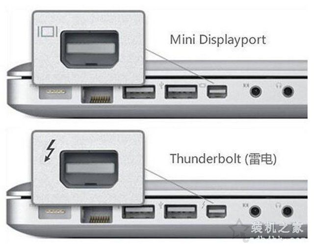 笔记本电脑如何连接投影仪？MAC OS/Win10/7笔记本和投影仪连接方法