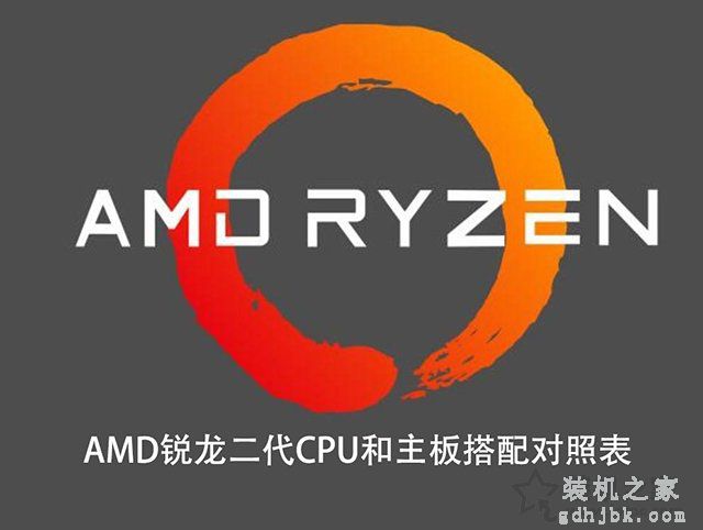 主板和CPU怎么搭配？AMD锐龙二代CPU和主板搭配对照表