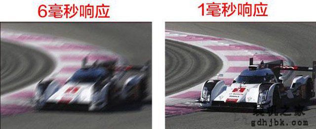 显示器基础知识：通俗易懂的台式电脑显示器知识