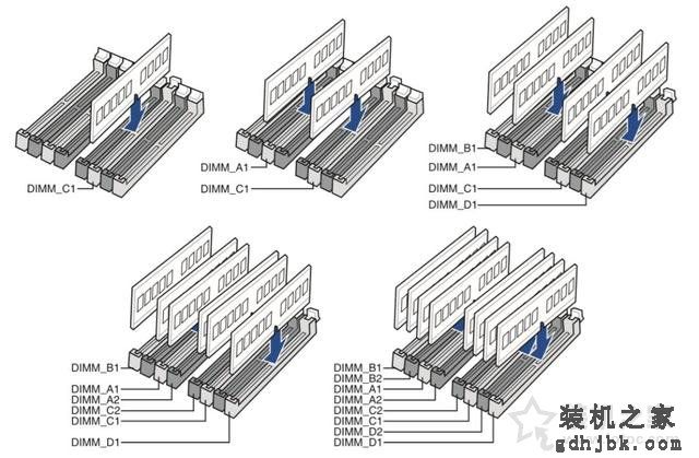 内存如何组建双通道？台式电脑内存组建双通道或四通道图文教程