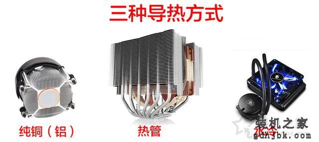 CPU散热器基础知识之CPU风冷散热器知识大全科普