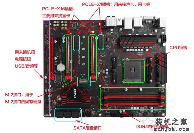 电脑主板选购技巧指南 易学易懂的台式机电脑主板入门知识