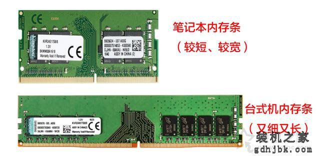 电脑内存知识：史上最易懂的电脑内存基础知识