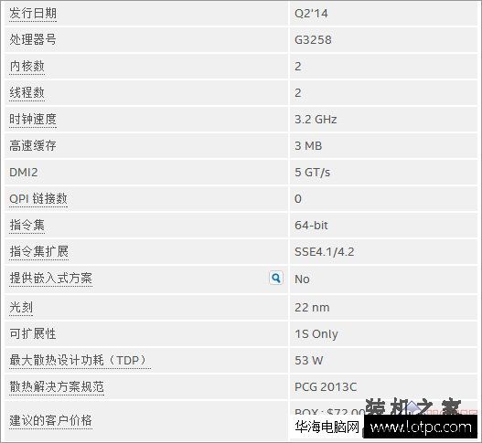 intel G3258与amd 760k哪个好?