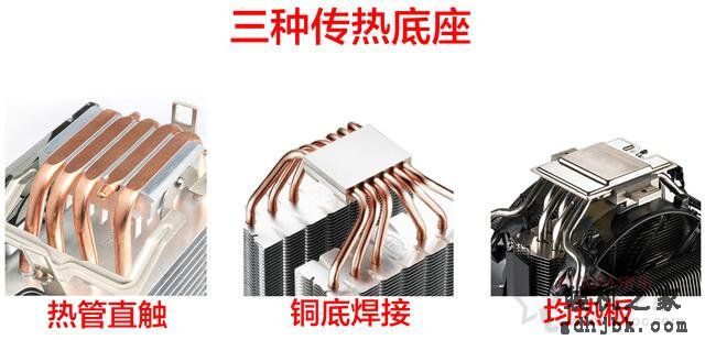 CPU散热器基础知识之CPU风冷散热器知识大全科普