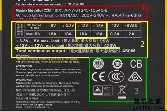 台式机电源怎么选？易学易懂的电脑电源的基础知识