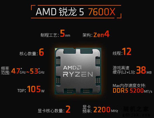 AMD锐龙R5 7600X配什么主板好？AMD锐龙5 7600X值得购买吗？