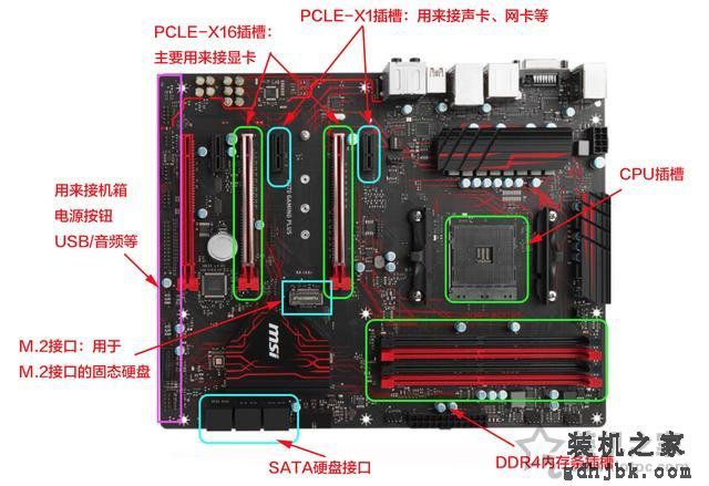 小白秒成DIY大神 自学电脑硬件参数速成攻略