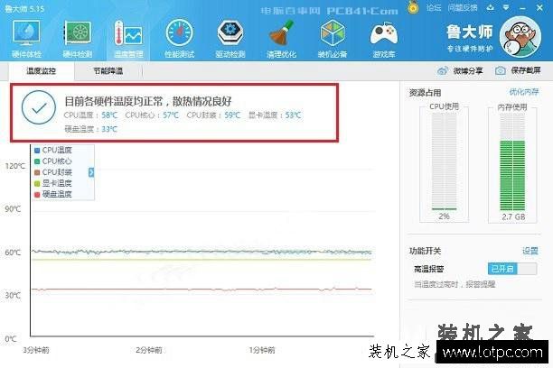 电脑硬件温度多少正常？如何查看电脑硬件温度？