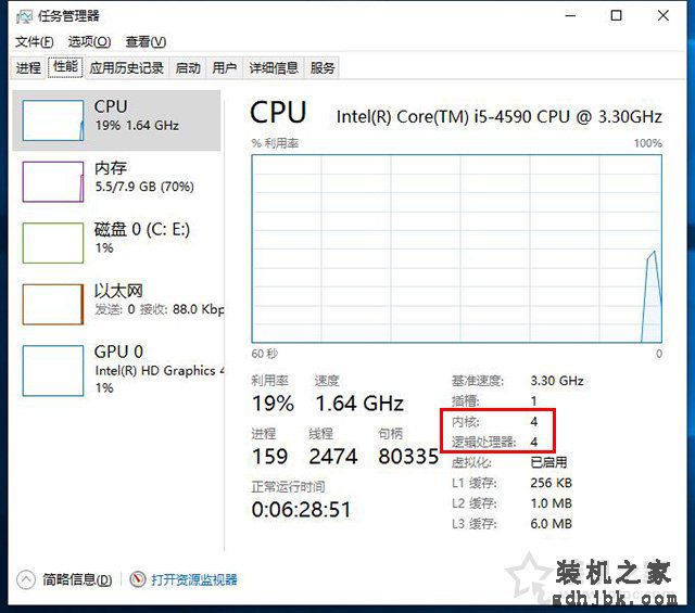 CPU核数和线程数有什么用？什么意思？CPU核数和线程的关系与区别