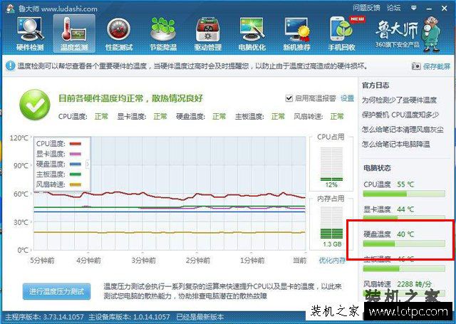 固态硬盘温度多少算正常？如何看SSD固态硬盘温度？