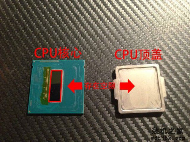 intel九代酷睿处理器的钎焊是什么？