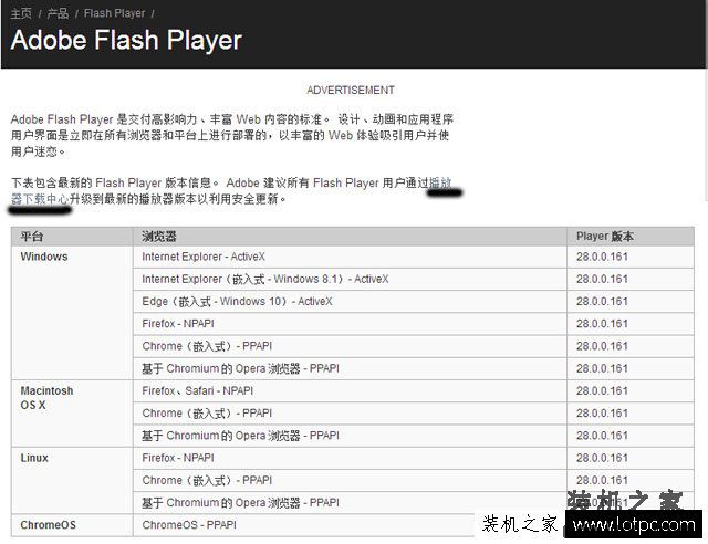 flash版本过低怎么办？Win7电脑flash版本过低怎么升级的方法