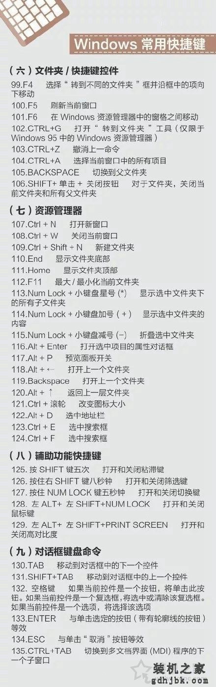 苹果MAC、Windows快捷键大全 包含Word、Excel、PPT以及PS快捷键