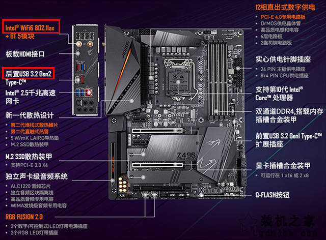 主板B460和Z490哪个好？Z490主板和B460主板区别对比知识