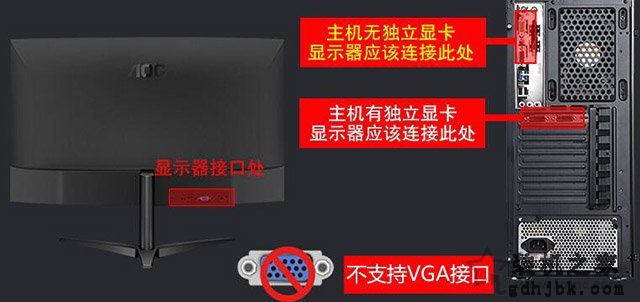 主板BIOS中的launch CSM选项灰色无法更改的解决方法