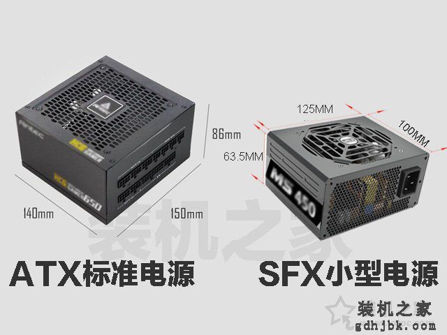 如何选购台式电脑电源？小白装机通俗易懂的电脑电源选购知识指南