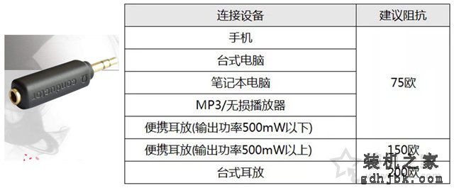 耳机有底噪怎么解决？如何解决耳机底噪的教程