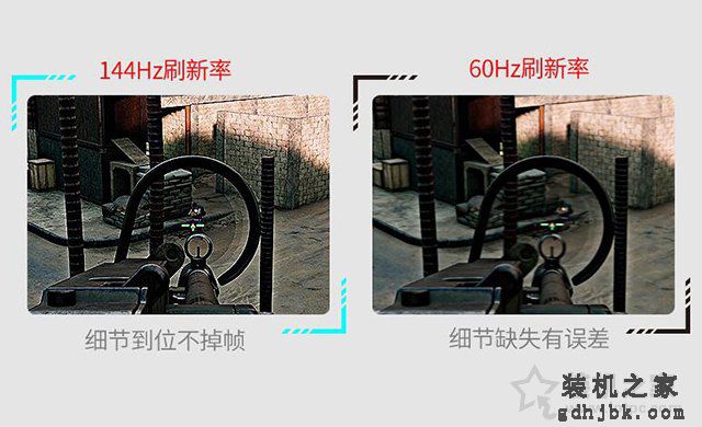 显示器2k和144hz哪个重要或实用？显示器2K和144Hz区别科普指南