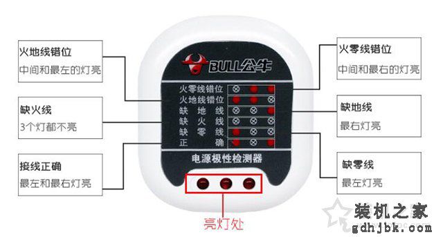 电脑机箱漏电是什么原因？电脑主机漏电麻手的原因及解决方法