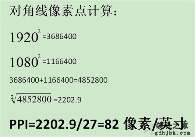 PPI计算公式