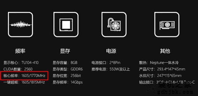 不同品牌相同芯片型号的独立显卡，为什么价格相差甚远？装机之家