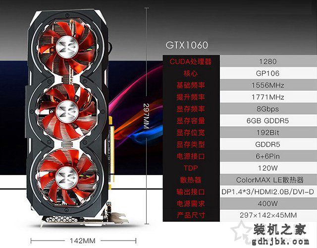 GTX1060和GTX1050ti差距多大？GTX1050Ti与GTX1060参数区别对比