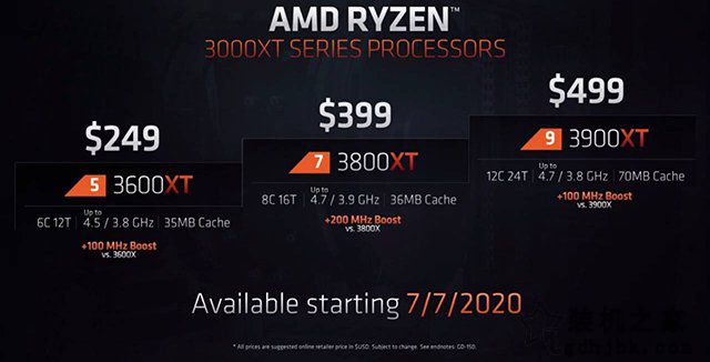 AMD锐龙R5-3600XT、R7-3800XT、R9-3900XT区别对比及性能评测