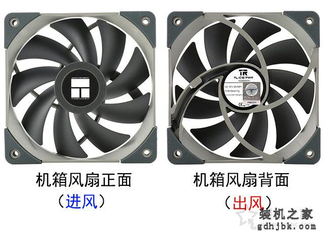 机箱风扇如何安装利于散热？机箱风扇安装方法+安装方向图解教程