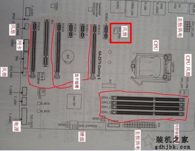 机箱风扇电源怎么接线？机箱风扇电源线接法图解教程