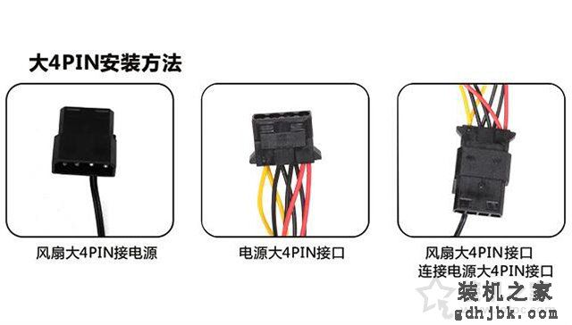 机箱风扇如何安装利于散热？机箱风扇安装方法+安装方向图解教程