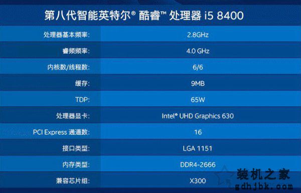 i5 8400和i5 8500哪个好？intel酷睿i5 8400和i5 8500有什么区别