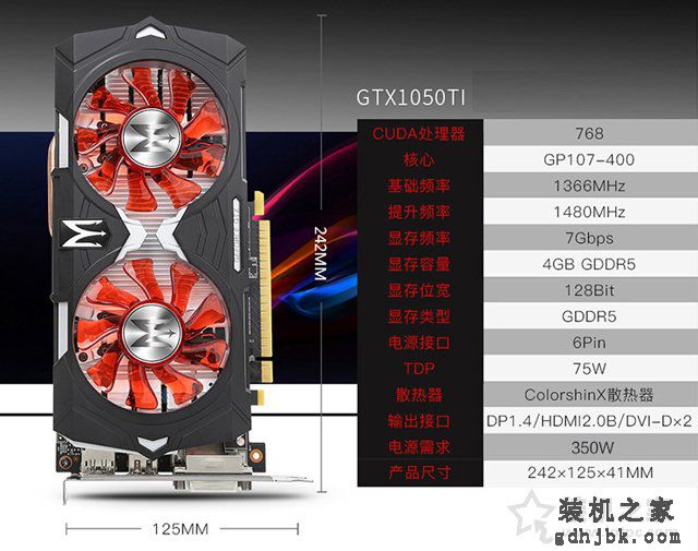 GTX1060和GTX1050ti差距多大？GTX1050Ti与GTX1060参数区别对比
