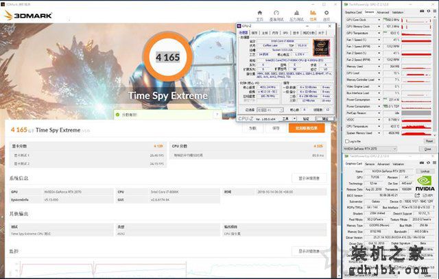 NVIDIA GeForce RTX2070显卡全面评测：成功取代GTX1080