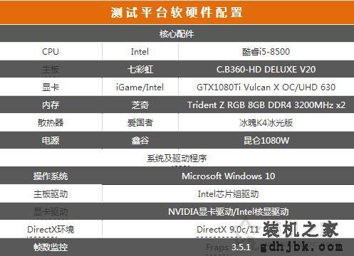 intel酷睿i5-8500性能怎么样？i5 8500处理器搭配B360主板全面评测