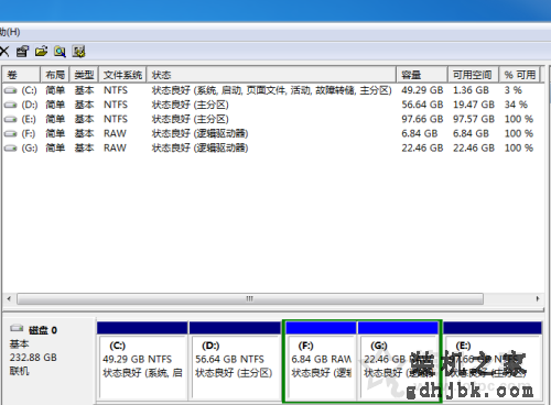 普通电脑可以装苹果系统吗？普通电脑安装Mac OS X操作系统的教程