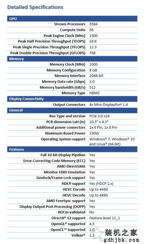 AMD Radeon Pro WX8200专业图形显卡评测 对比Quadro P5000