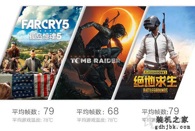 RX590和RX580性能差距大吗？RX580 8G与RX590 8G的区别对比