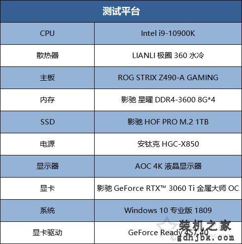 真香甜品级显卡！影驰RTX3060Ti金属大师OC显卡拆解与性能评测