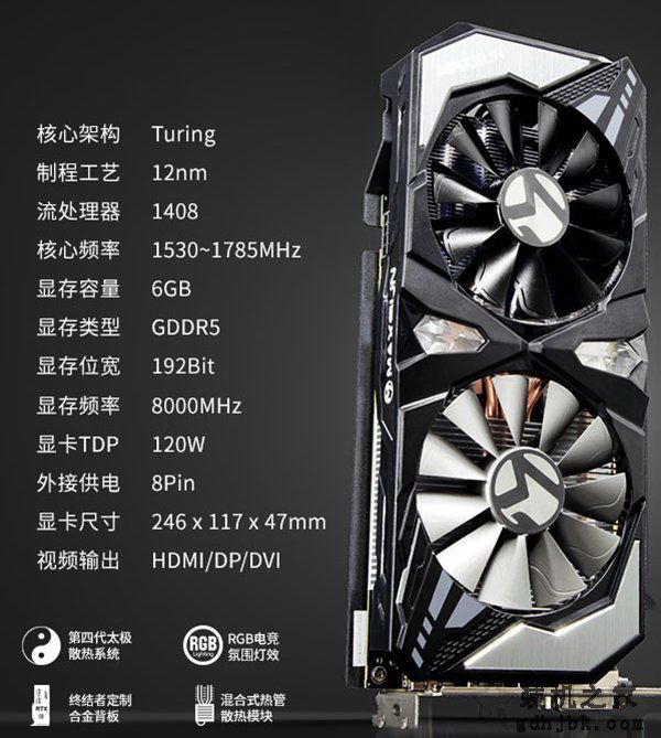 GTX1660显卡评测首发：对比GTX1060、GTX1660Ti性能测试评测