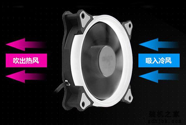 机箱风扇如何安装利于散热？机箱风扇安装方法+安装方向图解教程