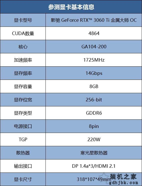 真香甜品级显卡！影驰RTX3060Ti金属大师OC显卡拆解与性能评测