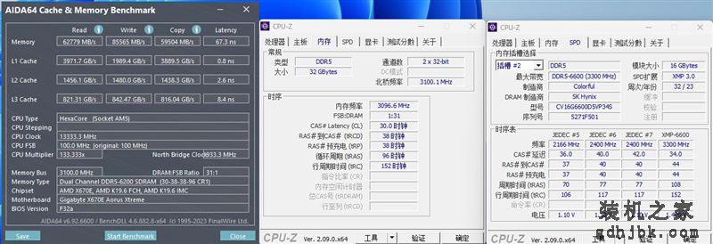 AMD领先幅度之大有点没想到！锐龙5 9600X VS. i5-14600K网游对比